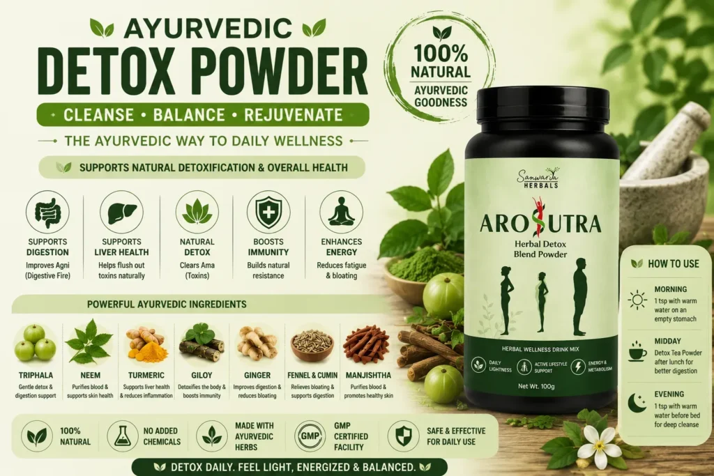 Ayurvedic Detox Powder